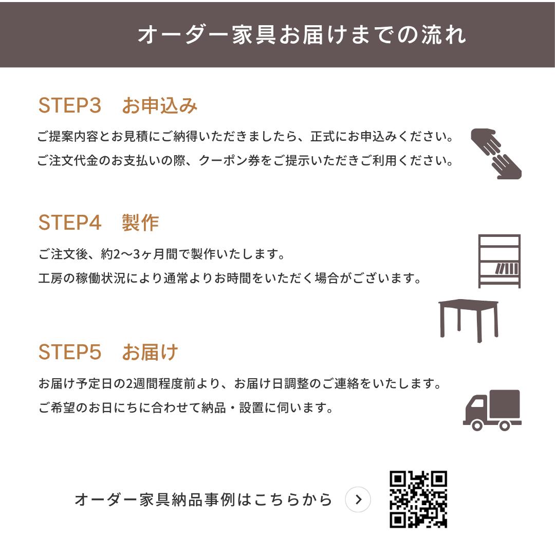 カントリーハウス 割引クーポン券【15,000円分】奈良県 奈良市 なら 50-020