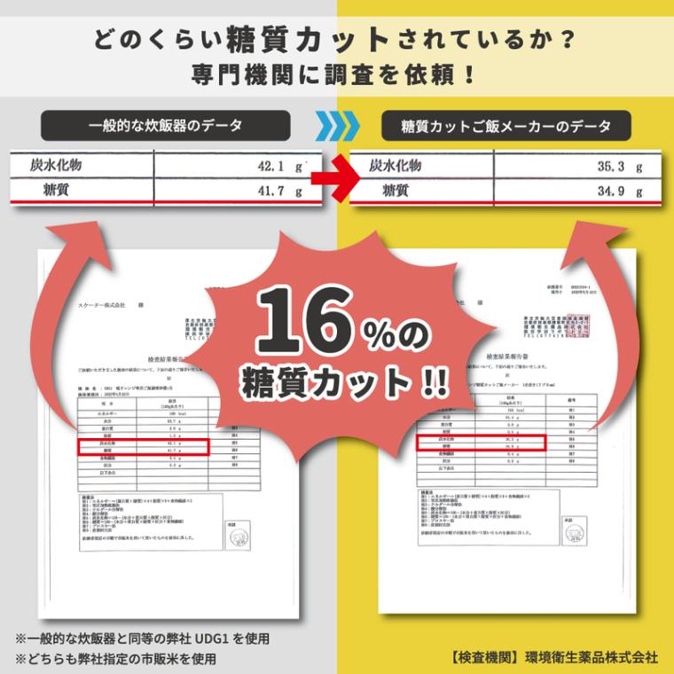 糖質カットご飯メーカー1合炊き スケーター株式会社 炊飯 キッチン用品 調理 料理 キッチン 電子レンジ 炊飯器 570001 奈良県 奈良市 奈良 なら 6-013