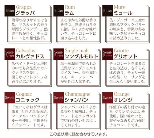 生チョコレート 9種 9粒 詰め合わせ 洋酒入り チョコ 生チョコ デザート スイーツ 洋菓子 高級スイーツ ショコラ クーベルチュール リキュール ブランデー 酒 お酒 ティータイム おやつ お菓子