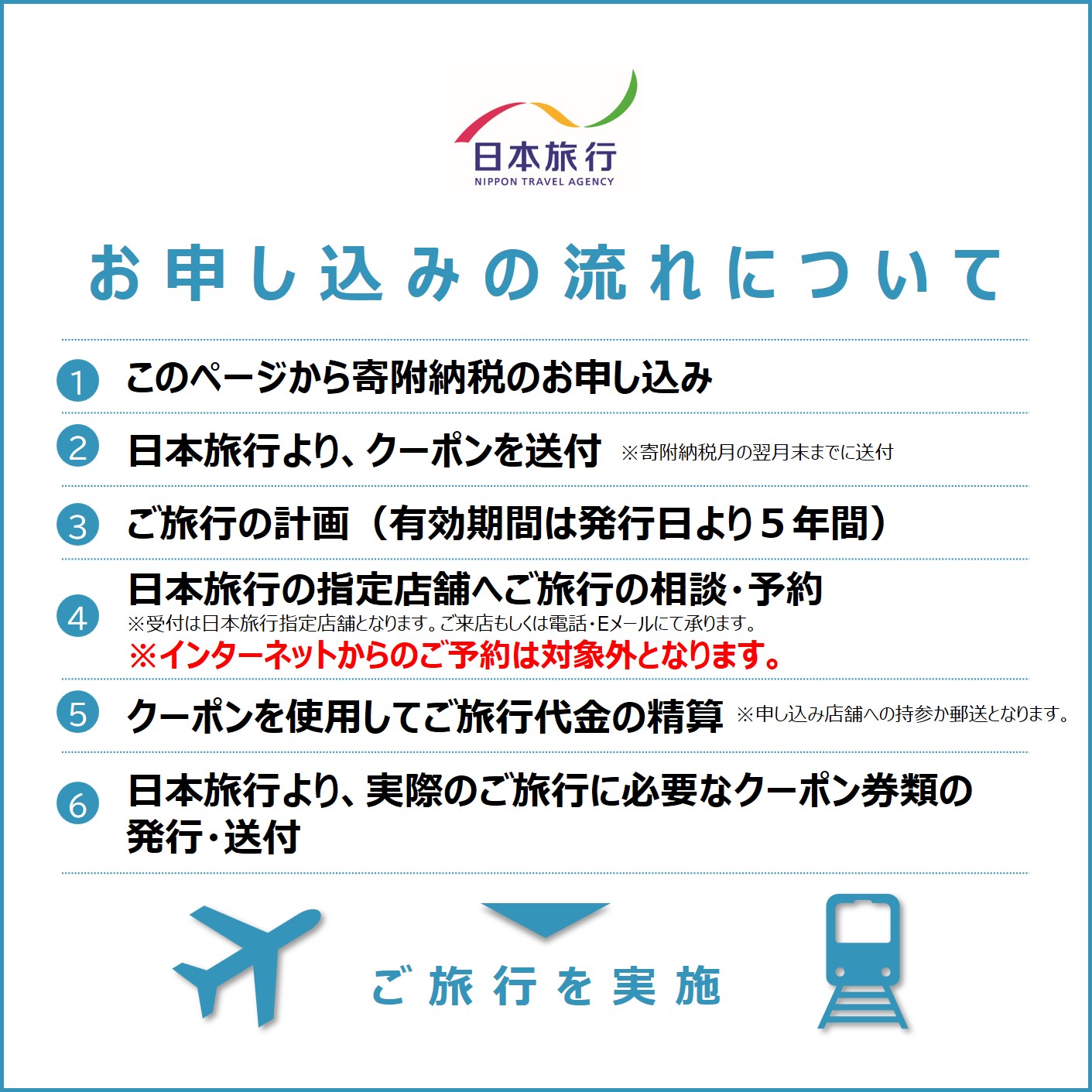 日本旅行 地域限定旅行クーポン 300,000円 奈良市で使える クーポン 奈良市 関西 関西で使える 株式会社日本旅行 A-38