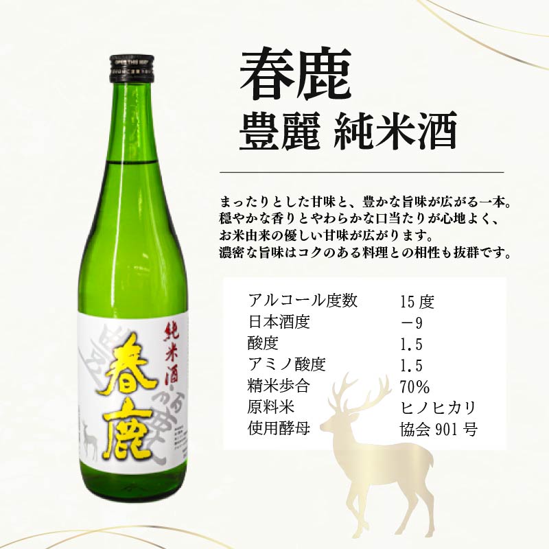 日本酒 飲み比べ セット 720ml 2本 春鹿 地酒 春鹿豊麗純米酒 春鹿極味本醸造 清酒 純米酒 本醸造 お酒 酒 さけ sake SAKE のみくらべ 晩酌 人気 おすすめ おいしい パーティ