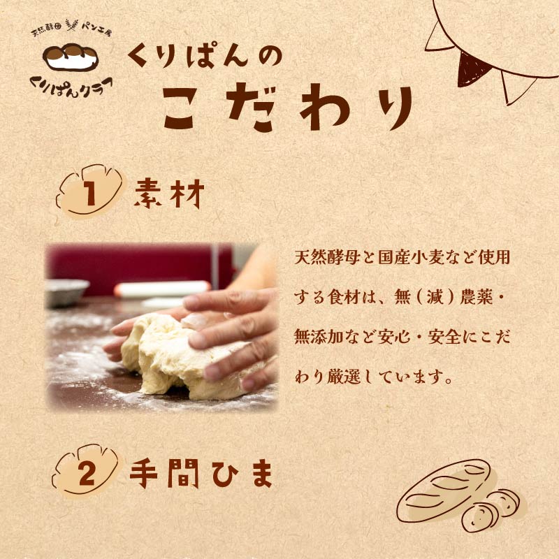 訳あり ロスパン 詰め合わせ セット 定期便1～12回 食品ロス ロスパン 冷凍 パン 朝ごはん 朝食 ランチ 食パン 菓子パン 惣菜パン 冷凍パン pan フードロス 内容 配送時期 おまかせ 奈良