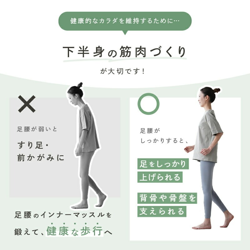 ステップ台 踏み台昇降 ステップ台 運動 〈ライズクリエイション アットライズ 〉器具 室内 自宅 簡単 エクササイズ トレーニング クッション 3段 踏み台昇降運動 台 防音 防傷 ステップ 運動