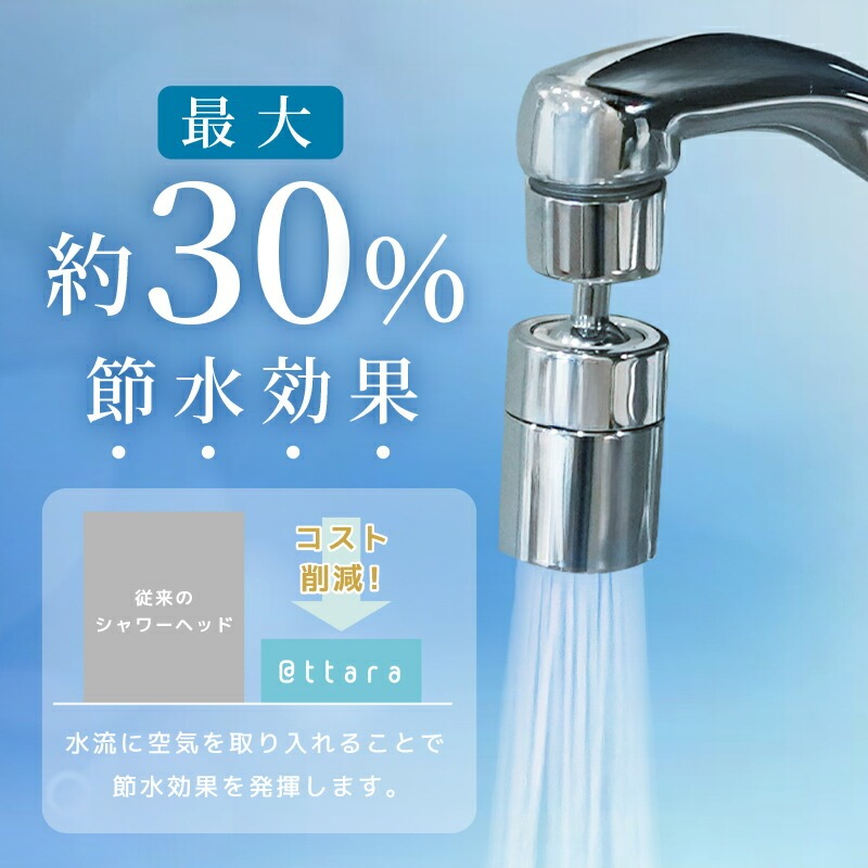 蛇口 シャワーヘッド キッチン 蛇口用シャワーヘッド 節水 洗面所 台所 首振り アタッチメント 泡沫器 交換 水漏れ防止 パッキン 水 栓 360度回転 キッチンシャワー シャワー 切替