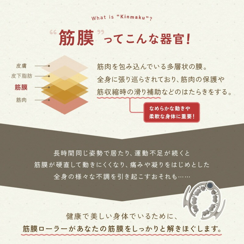 2WAY 筋膜リリース 筋膜ローラー 〈ライズクリエイション アットライズ 〉 取り外し可能 ふくらはぎ 太もも 足 二の腕 全身 むくみ 解消 足痩せ フォームローラー ストレッチ 筋膜 ローラー
