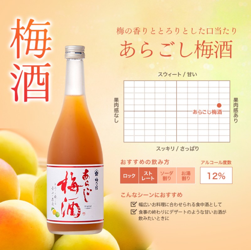 梅酒 あらごし梅酒 720ml or 1800ml 梅酒 梅乃宿 選べる容量 一升瓶 梅酒 お酒 酒 おさけ うめ うめしゅ 梅酒 ふるさと納税 人気 おすすめ 奈良県 葛城市 梅酒 梅乃宿酒造 株式会社 奈良県 【umyd005A】