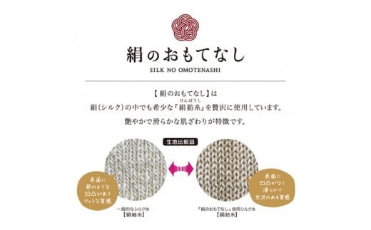 絹のおもてなし おやすみシルクかかと潤いレッグウォーマー/靴下 かかとケア シルク レディース 婦人 美肌ケア 美容 就寝 リラックス【mika004A】