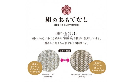 絹のおもてなし 肌側シルク 履き口やさしいソックス/靴下 高級シルク レディース 婦人 美肌ケア 美容 保湿 肌に優しい【mika007A】