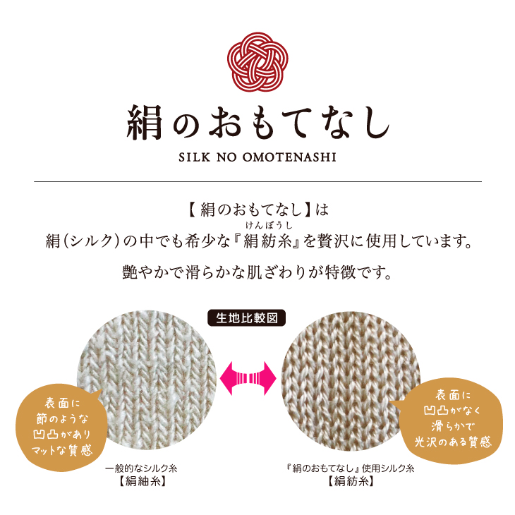 絹のおもてなし 肌側シルク ハンドウォーマー (ベージュ&ピンク) / 高級シルク レディース 婦人 美肌ケア ハンドケア 美容 保湿 肌に優しい【mika019A】