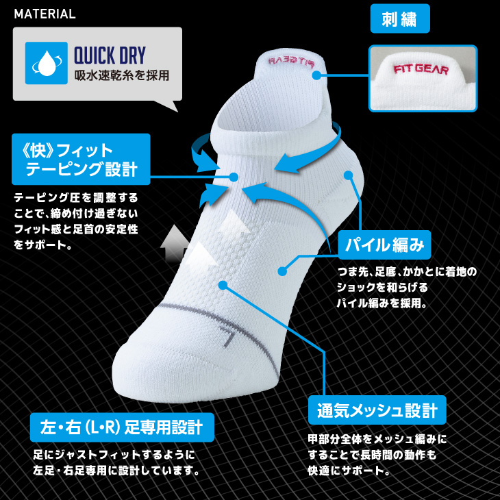 FITGEAR 極フィット&快フィット ソックスタイプ 2足組 22-25cm レディース / 婦人 靴下 ソックス ブラック ホワイト スポーツ 奈良県 葛城市【mika044】