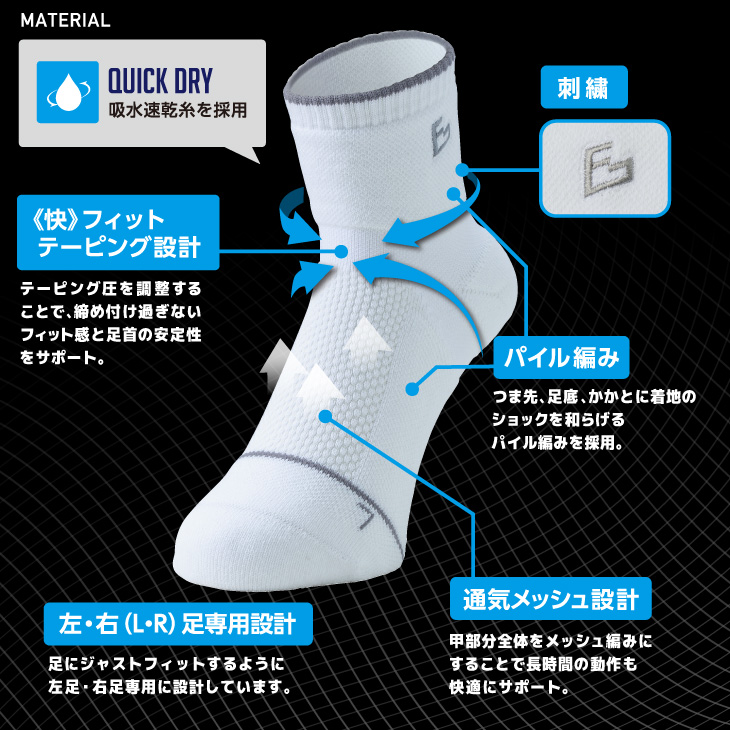 FITGEAR 極フィット&快フィット ソックスタイプ 2足組 25-27cm メンズ / 紳士 靴下 ソックス ブラック ホワイト スポーツ 奈良県 葛城市【mika045】