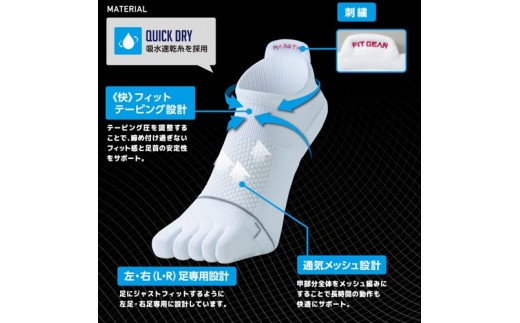 FITGEAR 極フィット&快フィット 5本指タイプ 2足組 22-25cm レディース / 婦人 靴下 ソックス ブラック ホワイト スポーツ 奈良県 葛城市【mika046】