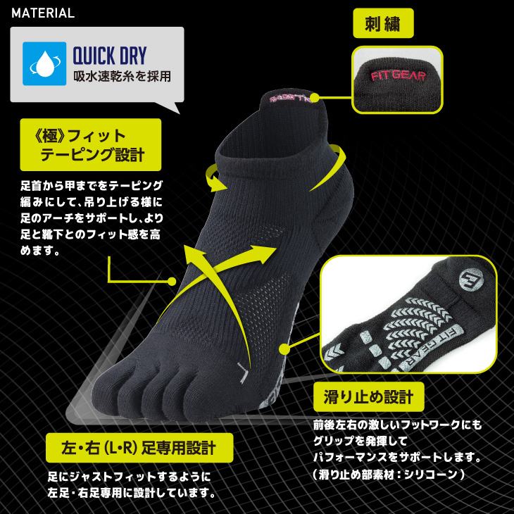 FITGEAR 極フィット&快フィット 5本指タイプ 2足組 22-25cm レディース / 婦人 靴下 ソックス ブラック ホワイト スポーツ 奈良県 葛城市【mika046】