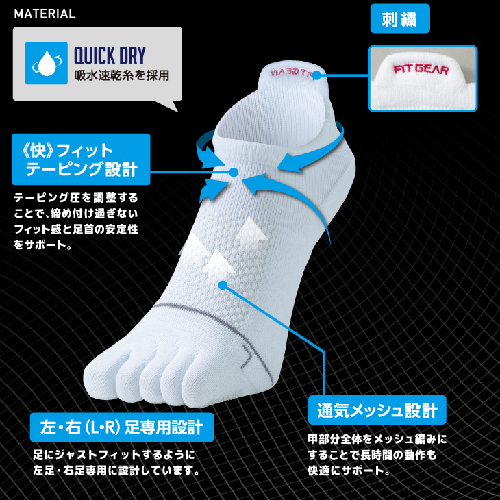 FITGEAR 極フィット&快フィット 5本指タイプ 2足組 22-25cm レディース / 婦人 靴下 ソックス ブラック ホワイト スポーツ 奈良県 葛城市【mika046】