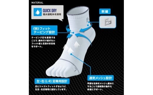 FITGEAR 極フィット&快フィット 5本指タイプ 2足組 25-27cm メンズ / 紳士 靴下 ソックス ブラック ホワイト スポーツ 奈良県 葛城市【mika047】