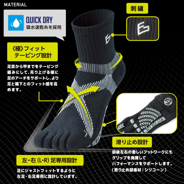 FITGEAR 極フィット&快フィット 5本指タイプ 2足組 25-27cm メンズ / 紳士 靴下 ソックス ブラック ホワイト スポーツ 奈良県 葛城市【mika047】