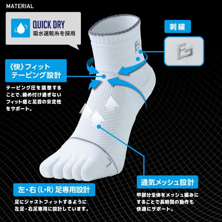 FITGEAR 極フィット&快フィット 5本指タイプ 2足組 25-27cm メンズ / 紳士 靴下 ソックス ブラック ホワイト スポーツ 奈良県 葛城市【mika047】