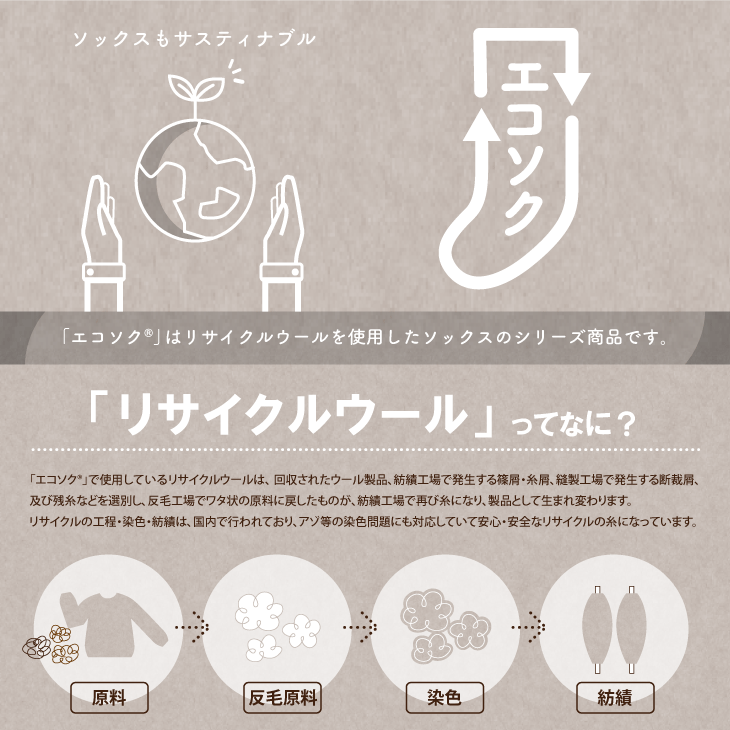 エコソク クルーソックス 3足組 (ベーシック) レディース / 靴下 ソックス ウール 暖かい 奈良県 葛城市【mika049】
