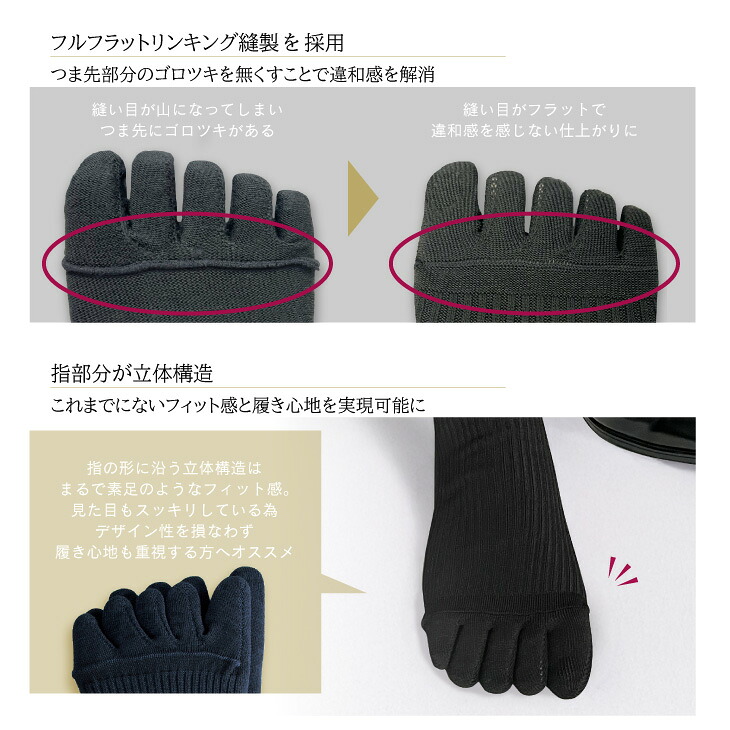 【セレクトソックス5本指】 リブ 4色組 ／ 紳士 ソックス 靴下 くつ下 メンズ 男性 ビジネス カジュアル 消臭 ギフト おしゃれ 奈良県 葛城市【mika063】