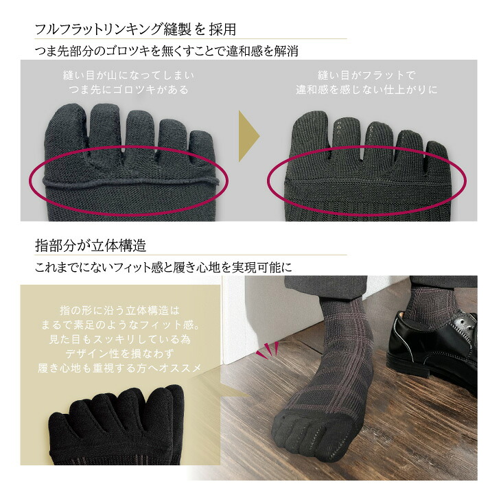 【セレクトソックス5本指】 ブロックチェック 4色組 / 紳士 ソックス 靴下 くつ下 メンズ 男性 ビジネス カジュアル 消臭 ギフト おしゃれ 奈良県 葛城市【mika064】