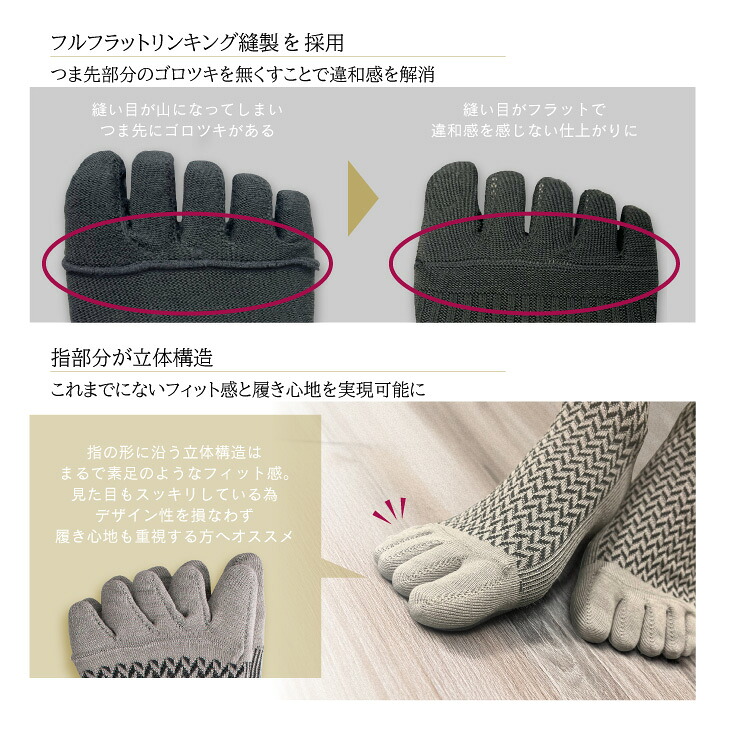 【セレクトソックス5本指】 ヘリンボーン 4色組 ／ 紳士 ソックス 靴下 くつ下 メンズ 男性 ビジネス カジュアル 消臭 ギフト おしゃれ 奈良県 葛城市【mika065】