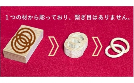 Rings 誓い~愛を誓った二人に祝福を~ 【hms048】