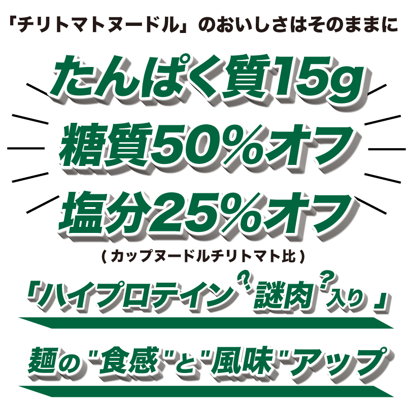 カップヌードル チリトマト  PRO 高たんぱく ＆ 低糖質 さらに塩分控えめ 12食 入り