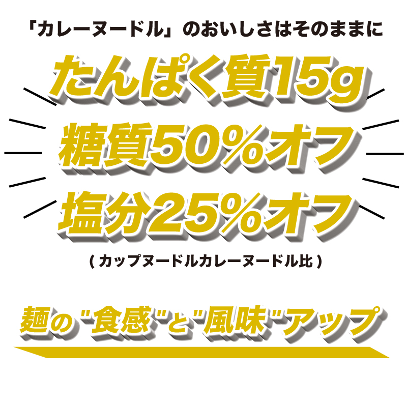 カップヌードル カレー  PRO 高たんぱく ＆ 低糖質 さらに塩分控えめ 12食 入り