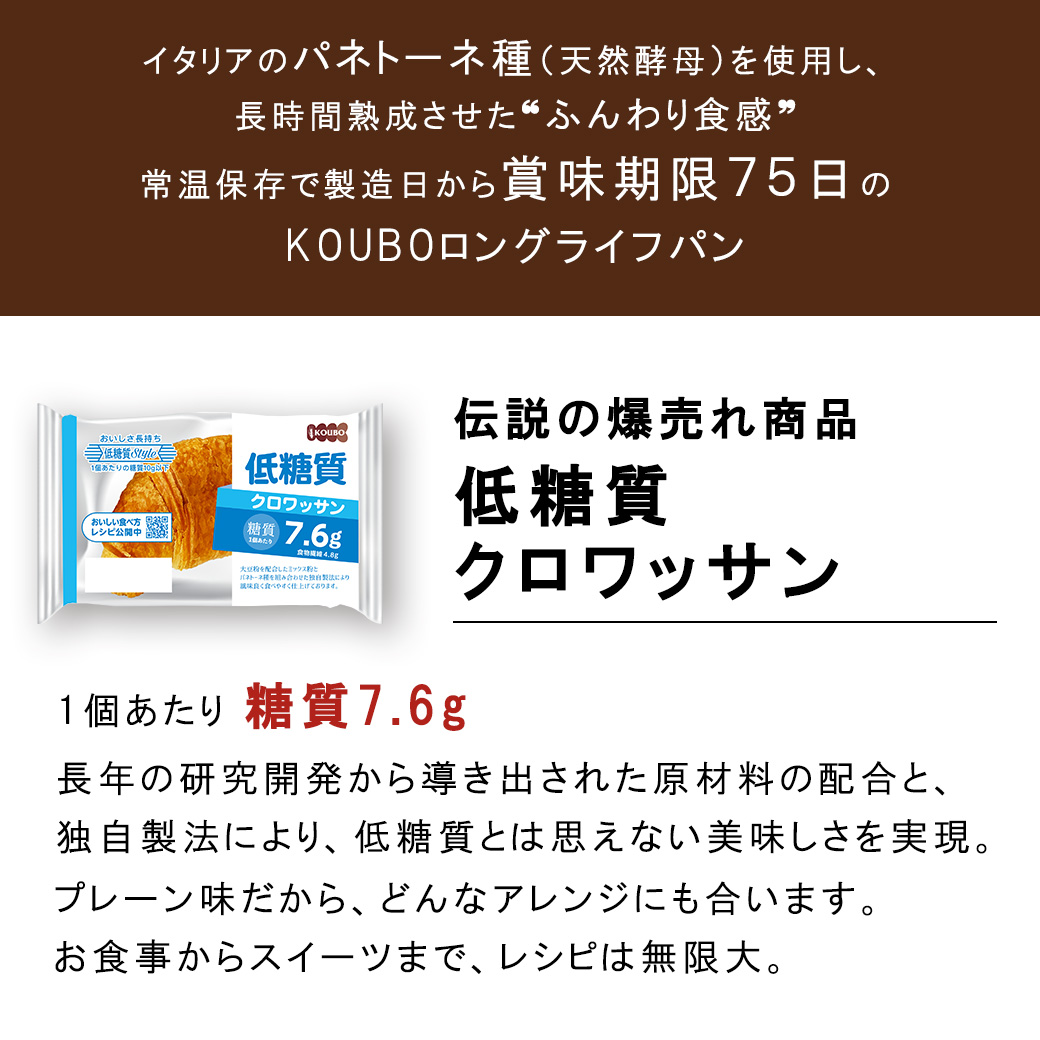 パン 低糖質 クロワッサン 24個入り