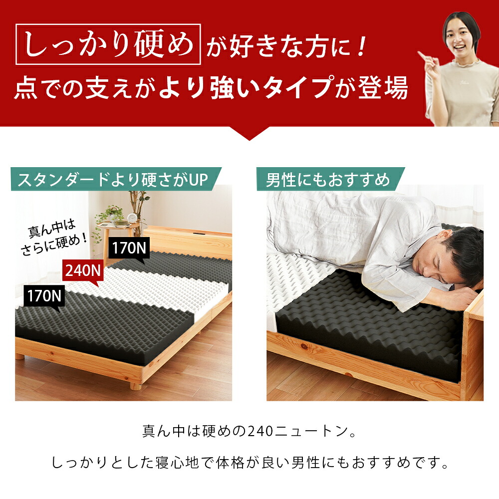 マットレス シングル 腰部ハードタイプ 体圧分散 腰痛 三つ折り 洗える カバー付き 1枚敷き 圧縮梱包  コンパクト 収納 寝具 腰痛 まっとれす 来客用 寝具 新生活 一人暮らし 仕送り ギフト