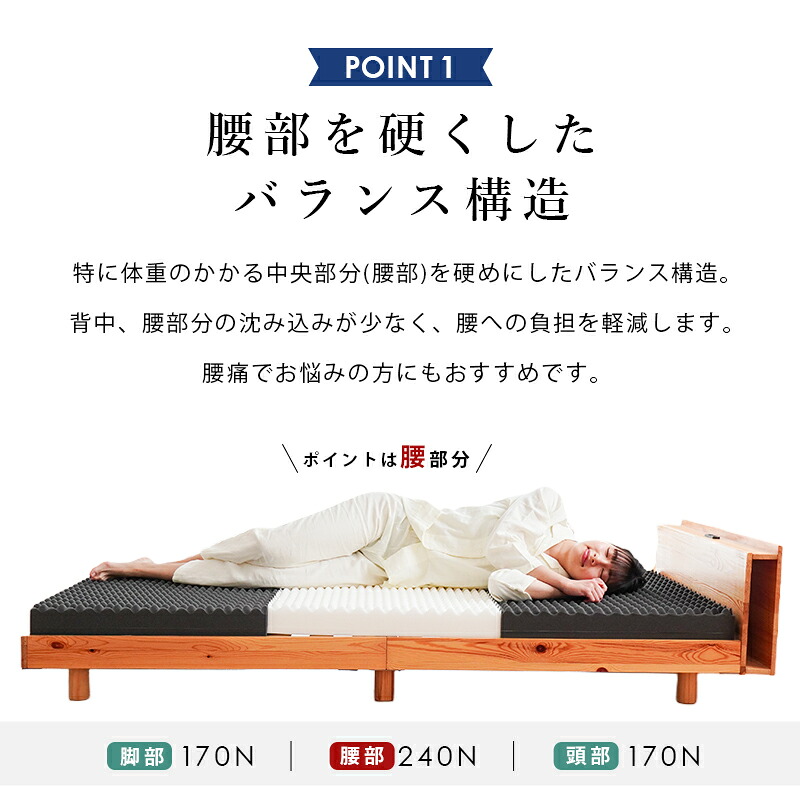 マットレス シングル 腰部ハードタイプ 体圧分散 腰痛 三つ折り 洗える カバー付き 1枚敷き 圧縮梱包  コンパクト 収納 寝具 腰痛 まっとれす 来客用 寝具 新生活 一人暮らし 仕送り ギフト