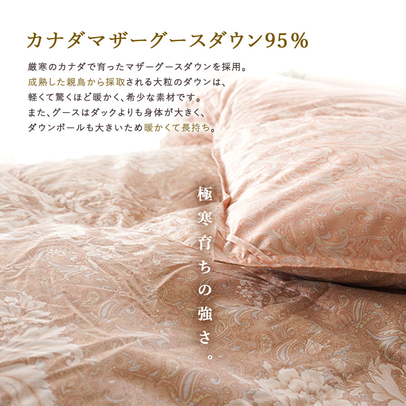 掛け布団 2色（ピンク/ブルー） カナダマザーグース95% 0.5kg入り 羽毛肌掛け布団 キングロング 夏掛け布団 布団カバー 布団干し 羽毛布団