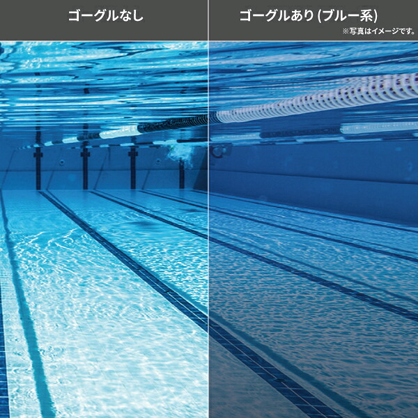 SWANS スイミングゴーグル 水泳 競泳 レーシング ミラーレンズ ゴーグル 水中メガネ 曇り止め めがね 眼鏡 アイウェア スイミング 水泳 競泳
