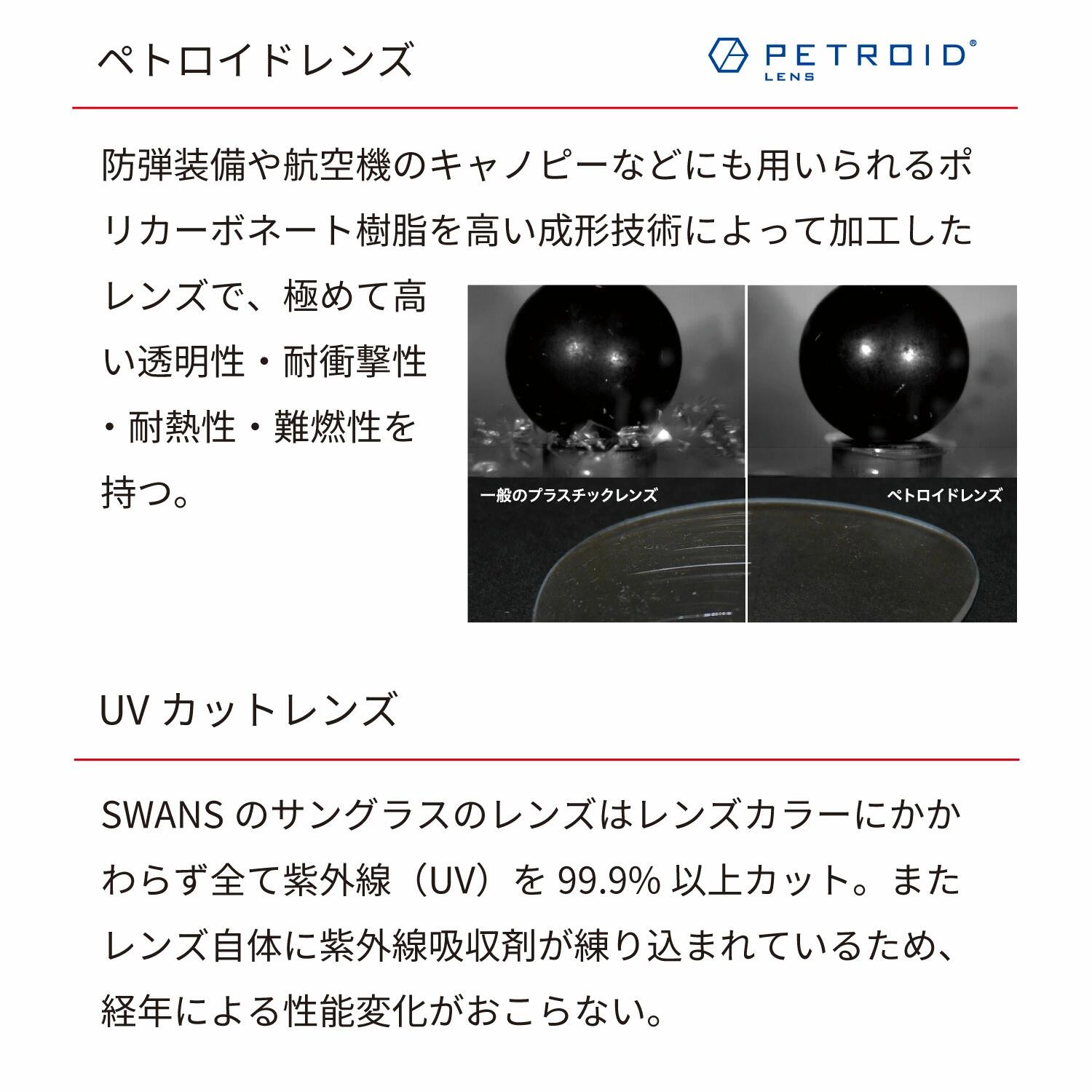 SWANS サングラス UVカット ユニセックス メンズ レディース スポーツ ゴルフ 日焼け 紫外線 対策 ファッション おしゃれ 釣り テニス 野球 ドライブ 運転 自転車 バイク サイクリング WARRIOR-7