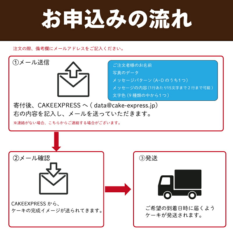 日時指定可 フルーツケーキ 4号 ～ 6号 写真ケーキ 冷凍 ケーキ スイーツ デザート 洋菓子 おやつ お菓子 生クリーム クリーム 果物 フルーツ オレンジ キウイ いちご ギフト プレゼント