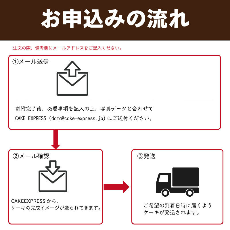 日時指定可 スフレチーズ チーズケーキ 5号 6号 7号 写真ケーキ 冷凍 ケーキ スイーツ デザート 洋菓子 おやつ お菓子 生クリーム クリーム 果物 フルーツ オレンジ キウイ いちご ギフト