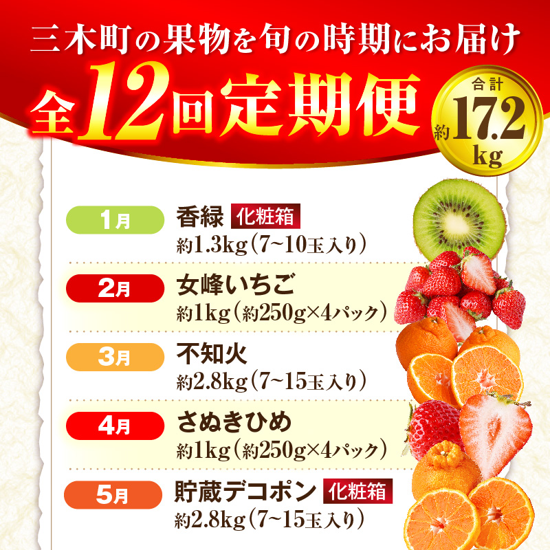 さぬき旬のフルーツ大満足　12回定期便_mk006-t009d