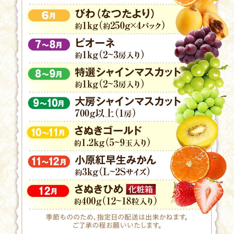 さぬき旬のフルーツ大満足　12回定期便_mk006-t009d
