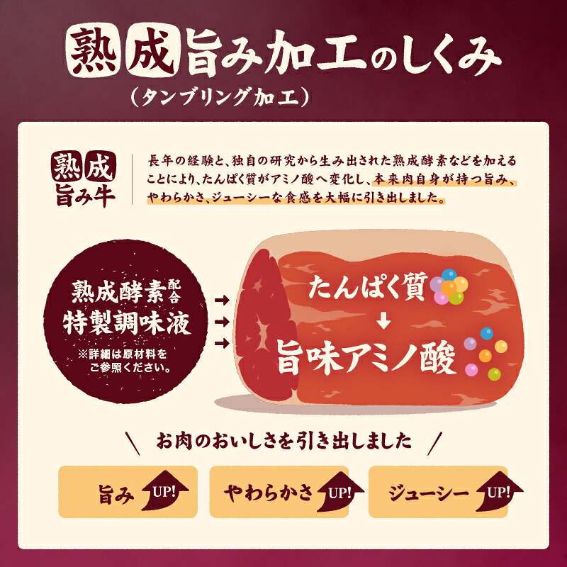 牛ハラミ ブロック 3kg / 6kg タンブリング加工 牛ハラミ はらみ 牛肉 肉 個包装 冷凍 焼肉 焼き肉 BBQ バーベキュー ステーキ 丼物 簡単調理 炒め物 家庭用 業務用 人気 お取り寄せ 愛媛県 松山市