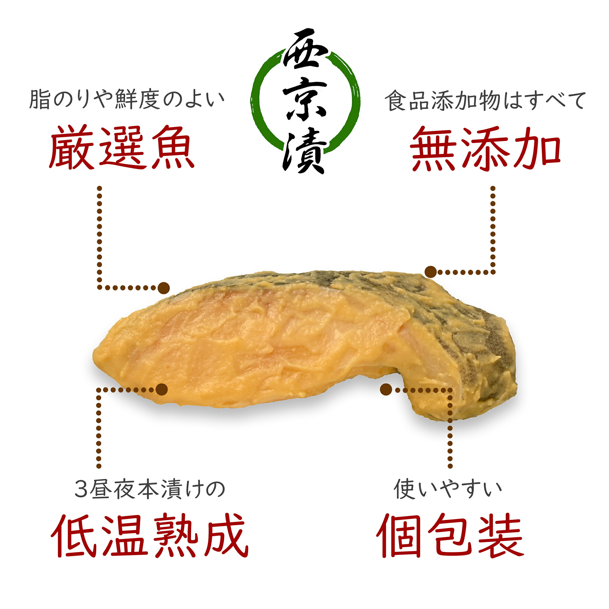 【日時指定可】銀だら 銀鱈 西京漬け 【無添加】 (8切入セット・個包装・冷凍)簡易箱or 化粧箱 銀ダラ 西京漬 無着色 無添加味噌 西京焼き 添加物不使用 塩分控えめ約1% 小分け 簡単調理 ギフト
