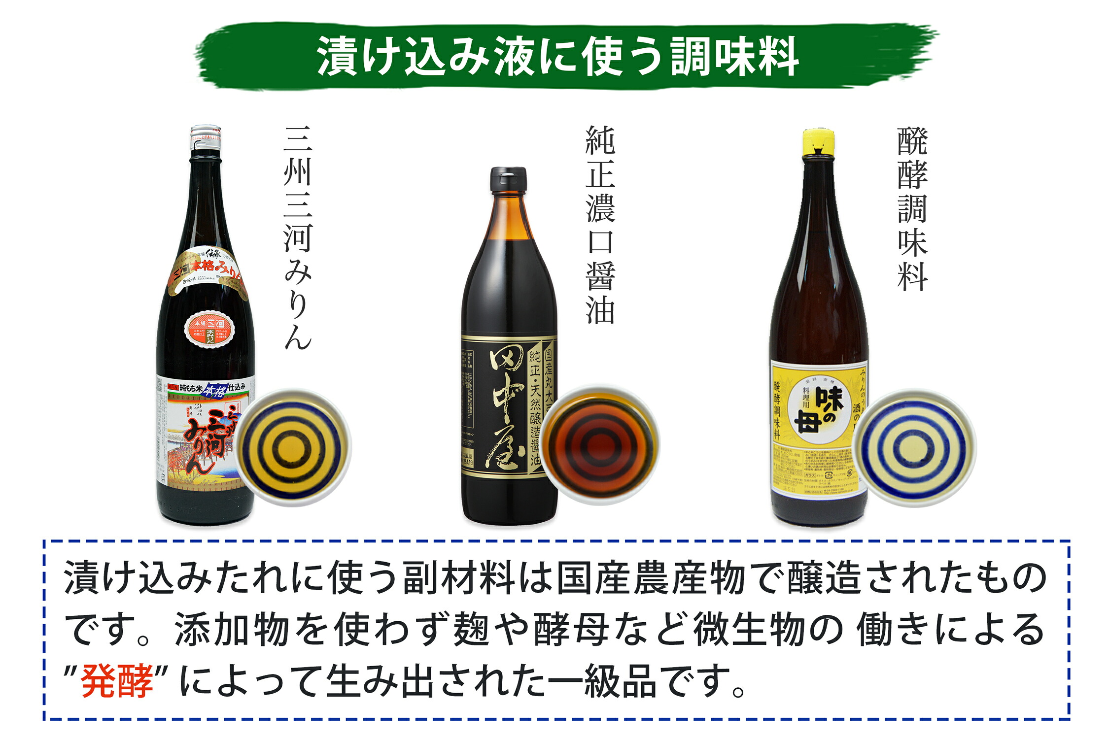さばみりん干し 鯖みりん干し 【無添加】 （240g（2枚）×3パック入・冷凍） 無着色・添加物不使用・塩分控えめ0.9%・三河みりん・杉桶で２年熟成の天然醸造醬油