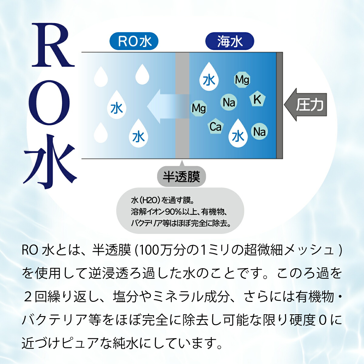 災害・非常時保存用「備蓄水」（5年保存可能）2リットル×6本＿ 水・ミネラルウォーター ミネラルウォーター ペットボトル 災害 備蓄 飲料水 防災 防災グッズ 避難用品 備蓄 災害 震災 備蓄用