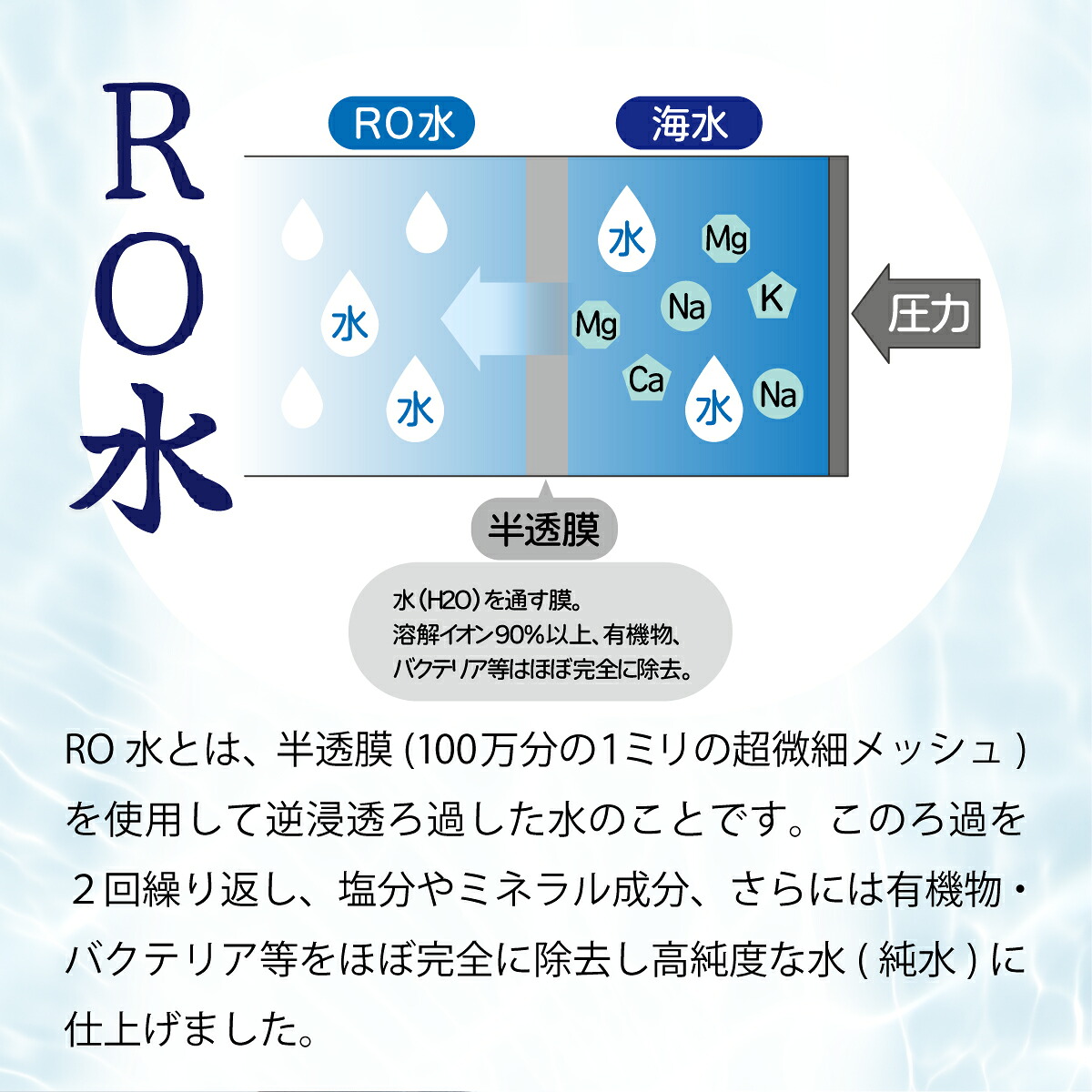 純水 2L × 6本 ミネラルウォーター 水 飲料水 ペットボトル お料理 ミルク ペット 炊飯 水分補給 熱中症 対策 備蓄 災害 保存 ローリングストック 硬度0 室戸海洋深層水 高知県 室戸市