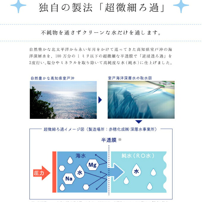 純水 500ml × 48本 ミネラルウォーター 水 飲料水 ペットボトル お料理 ミルク ペット 炊飯 水分補給 熱中症 対策 備蓄 災害 保存 ローリングストック 硬度0 室戸海洋深層水 高知県