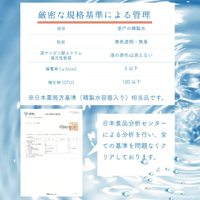 室戸の精製水 ６０Lセット  ミネラルウォーター 大容量 水 お水 日用品 必需品