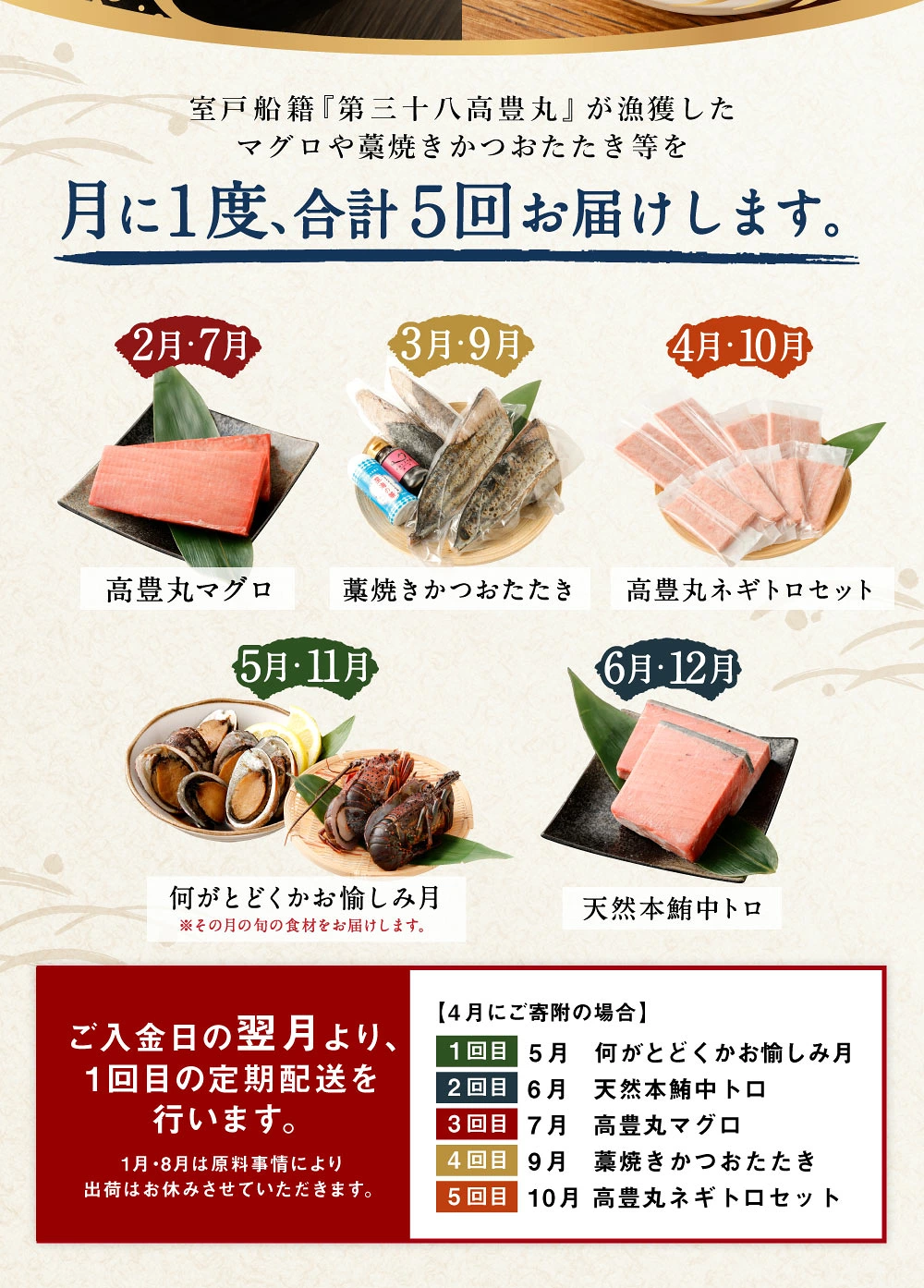 【定期便 5回】海からの贈り物 | マグロ と カツオ の 定期便 海鮮 鮪 鰹 ネギトロ  刺身 海産物 魚介類 鮪 まぐろたたき 魚 海鮮 冷凍 タカシン 海鮮定期便 人気定期便 高知県 室戸市 tk006