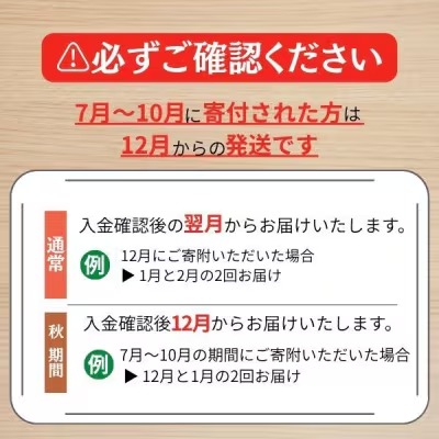 季節のお野菜詰め合わせセット 定期便 2回 4回 旬のおまかせ 詰め合わせ 産地直送 季節の新鮮 野菜 定期便 果物 セット じゃがいも きゅうり トマト とうもろこし アスパラガス 玉ねぎ 蓮根
