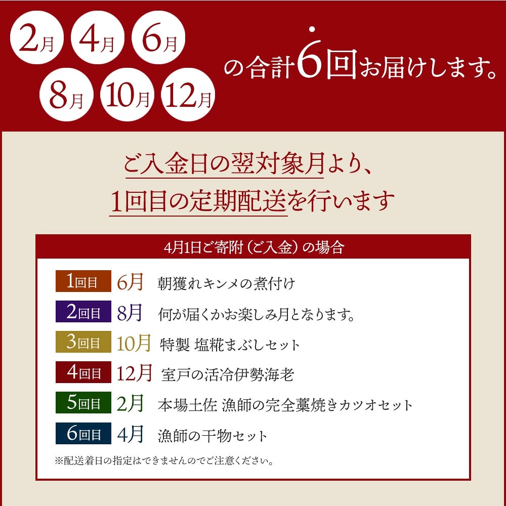 漁師の食卓 お楽しみセット【定期便6回】 かつおのタタキ 干物 2種類セット 金目鯛 とこぶし 特製塩糀まぶしセット 活冷伊勢海老 カツオのたたき 鰹 金目鯛 きんめだい ながれこ 惣菜 おつまみ