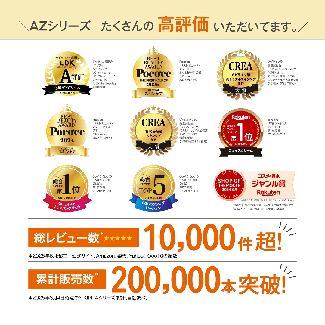 敏感肌 アゼライン酸20%クリーム 20%アゼフィットスポッツ サリチル酸 グリチルリチン酸ジカリウム コラーゲン ヒアルロン酸 NIKIPITA 送料無料 高知県 室戸市