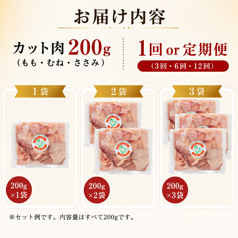 地鶏 土佐ジロー カット肉 200g×1～3袋 肉 鶏肉 とり もも むね ささみ もも肉 むね肉 鶏もも 鶏むね モモ ムネ チキン カット肉 冷凍 個包装 小分け 真空パック 焼き肉 焼肉 唐揚げ からあげ